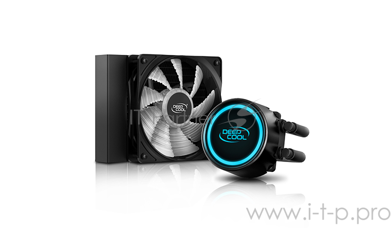 LGA20XX/LGA1366/LGA115X/AM4/AM