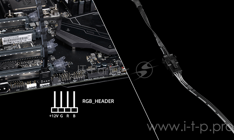 Светодиодная лента Deepcool RGB 200EX (комплект цветового дооснащения корпуса, 2 ленты по 350mm, RGB, подключение 4pin (+12V-R-G-B)) Color Box