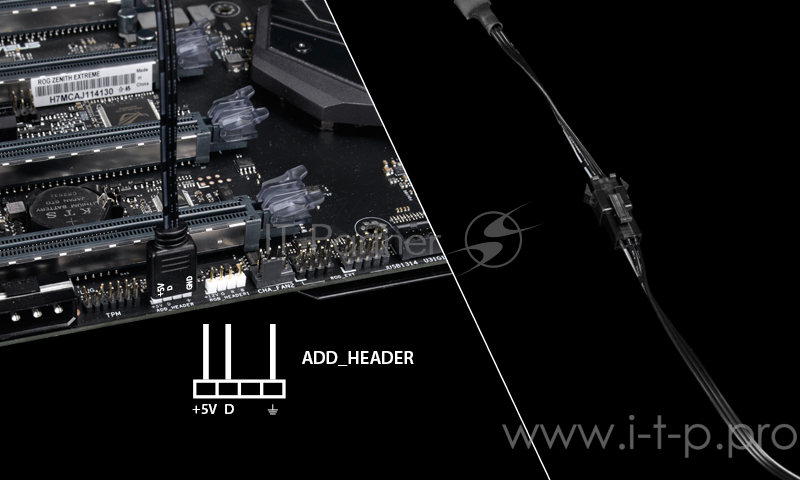 Светодиодная лента Deepcool RGB 200PRO (комплект цветового дооснащения корпуса, 2 ленты по 350mm, Addressable RGB LED, подключение 3pin (+5V-D-G)) Col