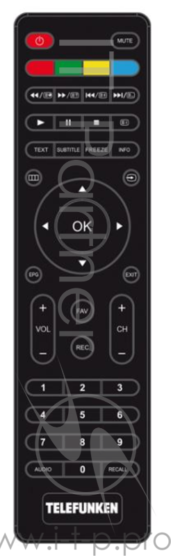 Телевизор LED Telefunken TF-LED32S96T2 (черный)