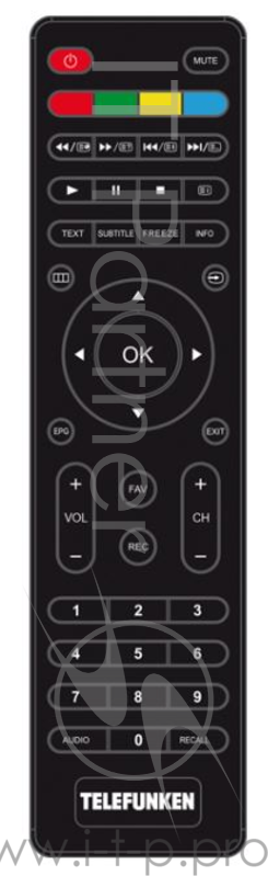 Телевизор LED Telefunken TF-LED32S95T2 (черный)