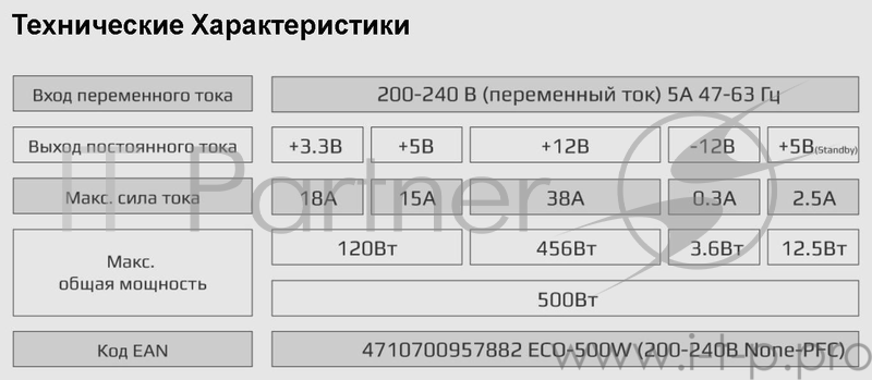 Блок питания Aerocool 500W Retail ECO-500W ATX v2.3 Haswell, fan 12cm, 400mm cable, power cord, 20+4