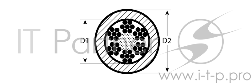 Трос стальной ЗУБР Профессионал DIN 3055 в оплетке ПВХ d=2/3 мм L=200 м оцинкованный