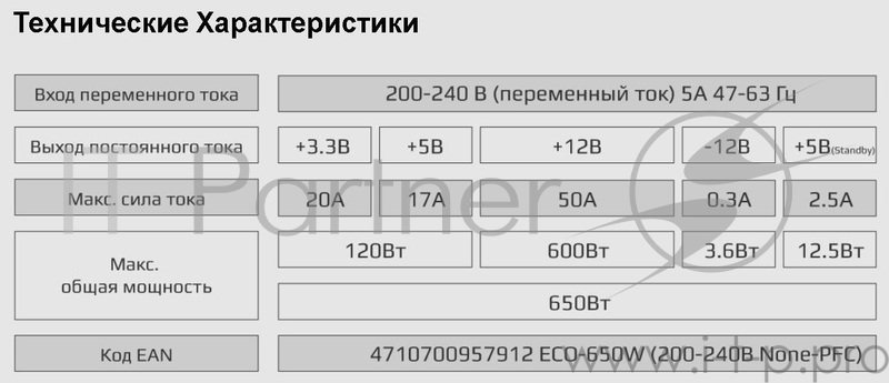 Блок питания Aerocool 650W Retail ECO-650W ATX v2.3 Haswell, fan 12cm, 400mm cable, power cord, 20+4