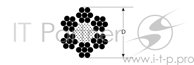 Зубр Трос стальной, DIN 3055, оцинкованная сталь, синтетическая сердцевина, d=6мм, L=120м 4-304110-06