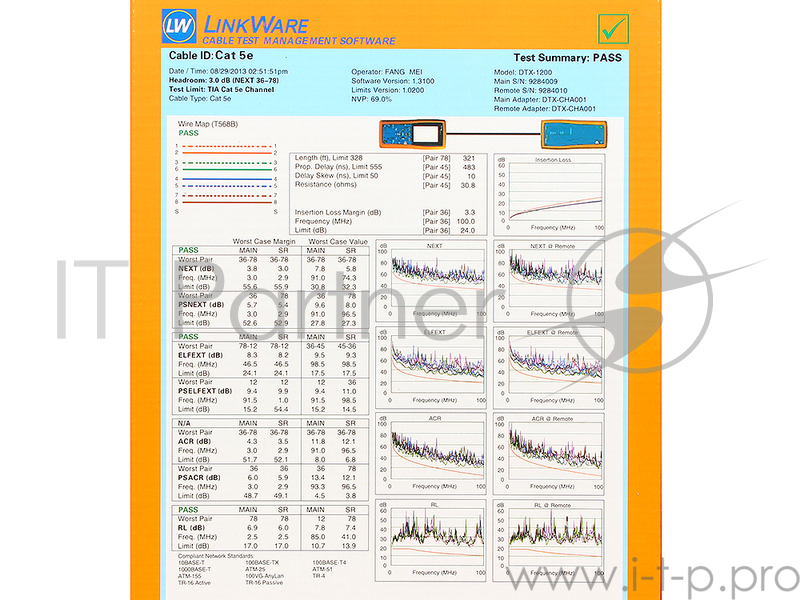 Кабель FTP 5e кат. Telecom FTP4-TC1000C5EN-CU-OS, 4 пары, однож., 24AWG/0.51мм, медь (305м), наружный, черный