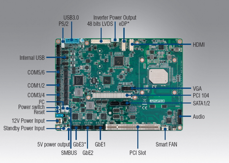 PCM-9563N-S1A1E, Intel Celeron N3350, формата 5.25, 1 х DDR3L, с разъемами 2 х LAN, 2 x USB 3.0, 6 x USB 2.0, 1 x SATA III, 1 x mSATA, 4 x RS-232, 2 x RS-422/485, слотами расширения 1 x PCI, 1 x PCI-1 Advantech