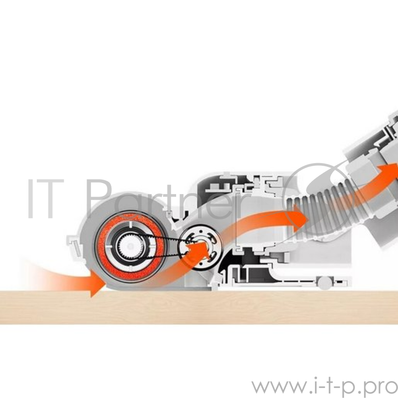 Беспроводной пылесос Roidmi Cordless Vacuum Cleaner F8E EU Version