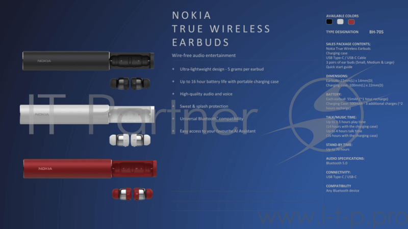 Наушники Nokia Nokia True Wireless Earbuds BH-705 SILVER