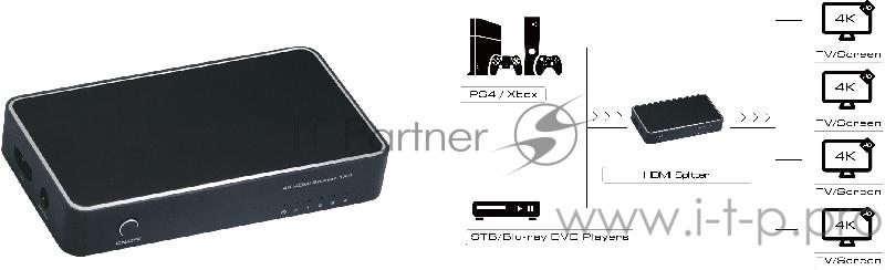 Разветвитель Greenconnect v1.4 HDMI 1на 4 выхода, 4K2K 30Hz /1080p 120Hz (GL-v104K)