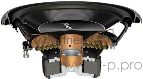 Сабвуфер автомобильный Pioneer TS-A300S4 500Вт пассивный (30см/12)