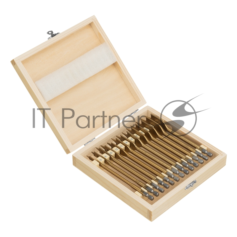 6-8-10-12-13-14-16-18-19-20-22