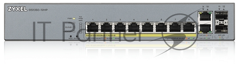 Коммутатор Zyxel GS1350-12HP, 10xGE (8xPoE+), 2xSFP, бюджет PoE 130 Вт, дальность передачи питания до 250 м, автоперезагрузка PoE-портов, повышенная защита от перенапряжений и электростатических разрядов