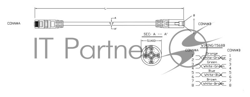 PC-LPM-UTP-RJ45-RJ45-C5e-0.5M-