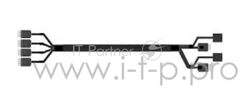 Набор кабелей OCULINK A2U4PSWCXCXK2 958267 INTEL