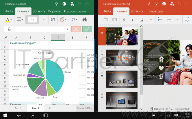 Операционная система Microsoft Windows 10 Professional 32/64 bit SP2 Rus Only USB RS (HAV-00105)