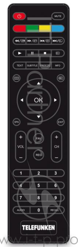 Телевизор LED 32 Telefunken TF-LED32S07T2 черный/HD READY/ HDMI/ USB/ DVB-T/DVB-T2/DVB-C