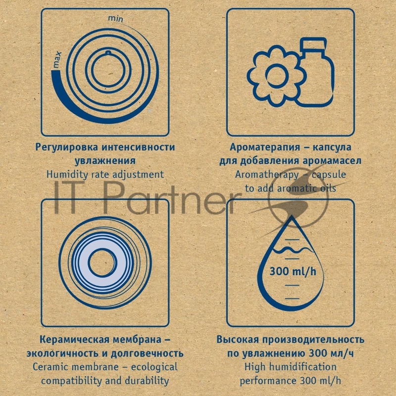 Увлажнитель воздуха Scarlett SC-AH986M17 (белый)