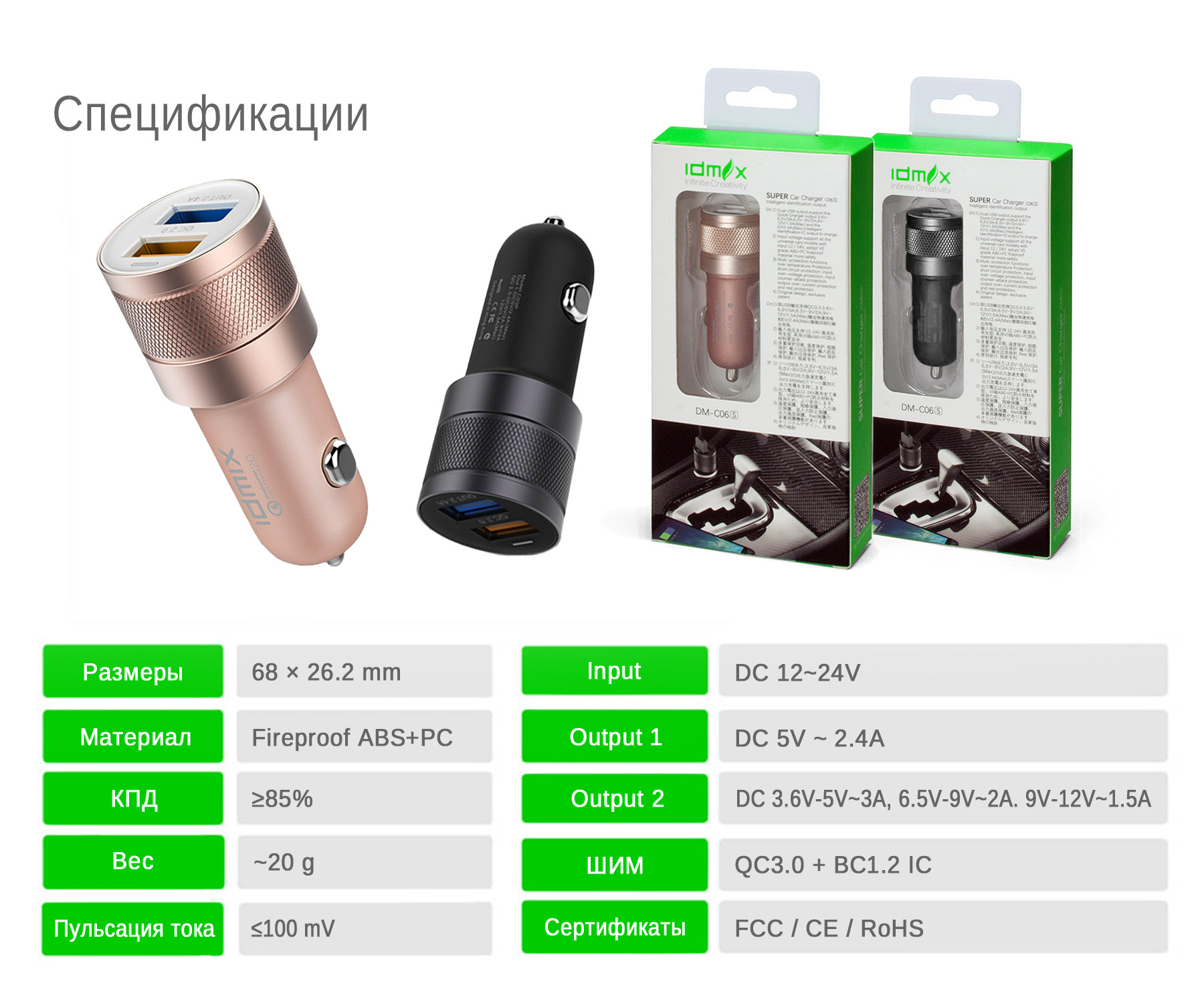 Автозарядка IDMIX C06S 18W на 2 USB-порта с функцией быстрой зарядки Qualcomm QC 3.0. Розовое золото.