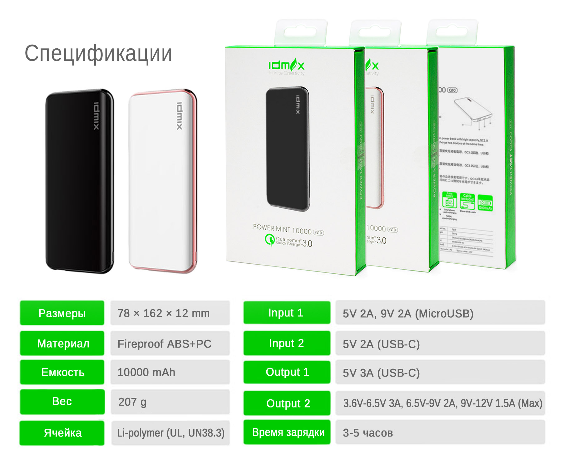 Внешний аккумулятор IDMIX Power Mint Q10 на 10000mAh с USB-портом и функцией QC 3.0, с разъемами Type-C и MicroUSB Fast Charge. Белая.