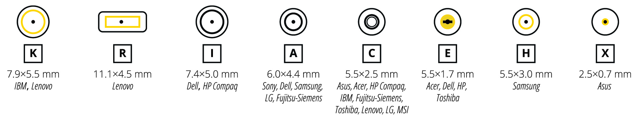 Универсальный внешний аккумулятор 18000mAh (66.6Wh) с 2 USB-портами и QC 2.0, для зарядки ноутбука, планшета, смартфона и аккумулятора авто. Черный.