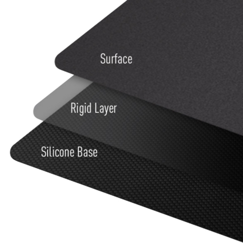 Коврик для мыши 3DX-700053 CadMousePad