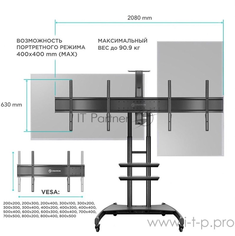 Мобильная стойка ONKRON на 2 ТВ Мобильная стойка ONKRON на 2 ТВ/ 40-65 от 200х200 до 800х500, макс нагр 90,9кг, высота 1350-1650мм, черная