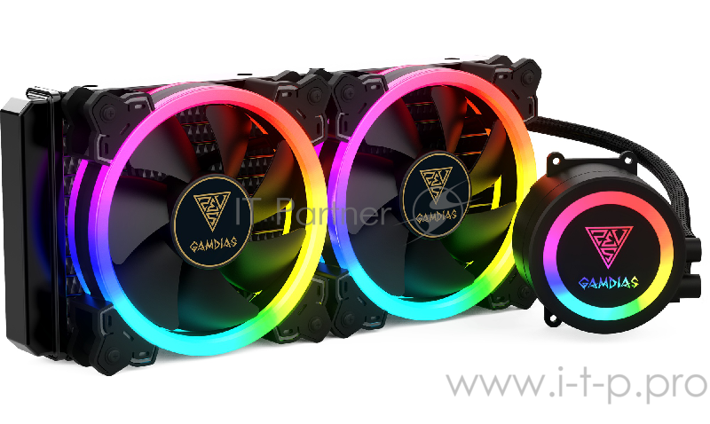 AM4/AM3+/AM3/AM2+/AM2/FM2+/FM2