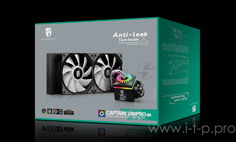 LGA20XX/LGA1366/LGA115X/TR4/AM