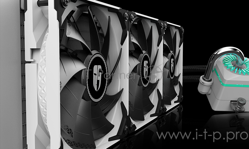 LGA20XX/LGA1366/LGA115X/TR4/AM