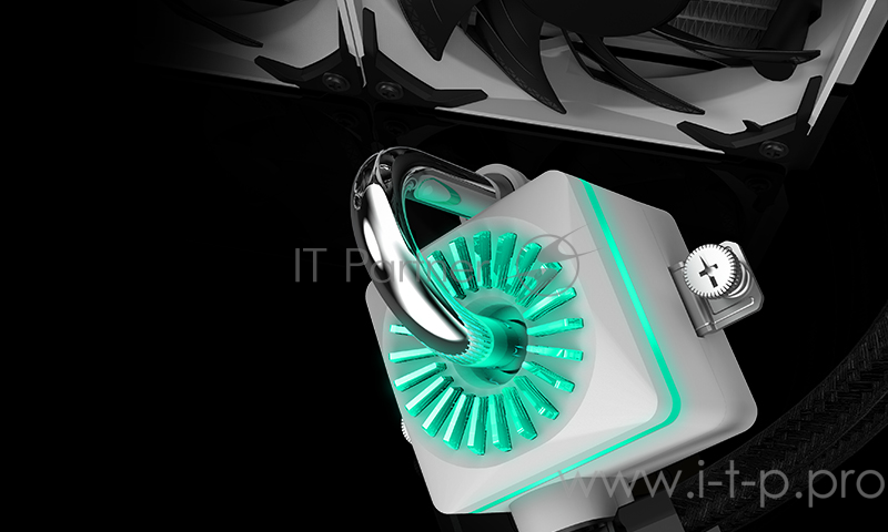 LGA20XX/LGA1366/LGA115X/TR4/AM