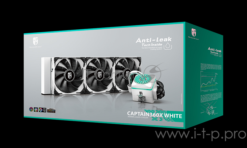 LGA20XX/LGA1366/LGA115X/TR4/AM