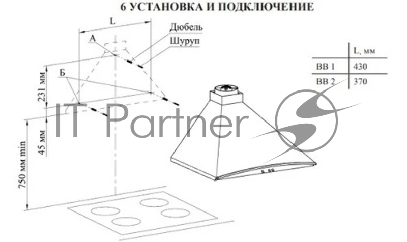 Вытяжка Gefest BB 2 K17