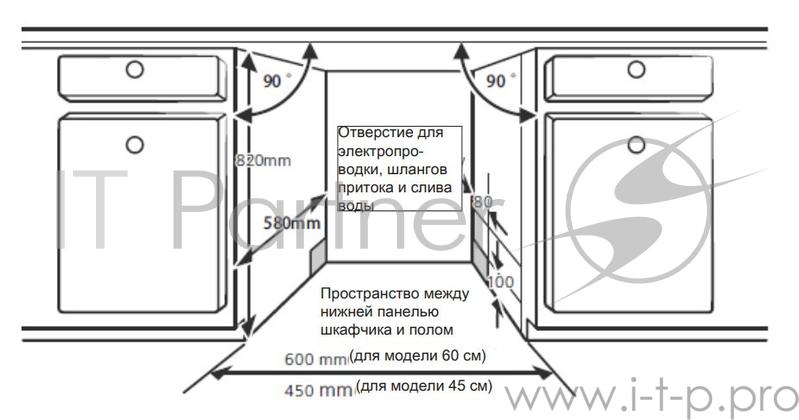 Встраиваемая посудомоечная машина Hansa ZIM605EH 930Вт полноразмерная