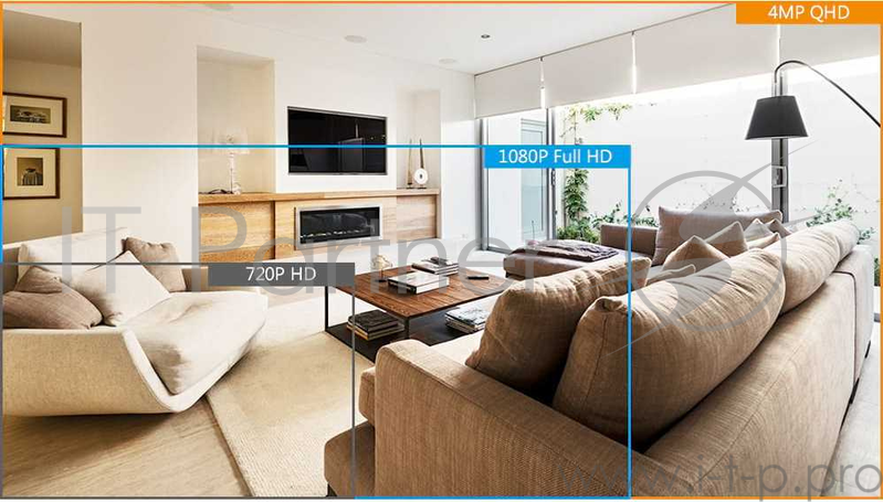 Видеокамера IP Dahua Imou IPC-D42P-0360B-imou 3.6-3.6мм