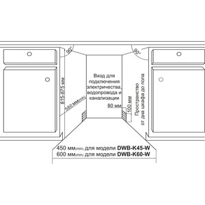 Посудомоечная машина De Luxe DWB-K45-WТип - встраиваемая, мощность - 1850 Вт, 9 комплектов посуды, 6 программ, расход воды 10 л, защита от детей, отсрочка запуска, размеры - 815*448*558 мм, масса нетто - 30 кг