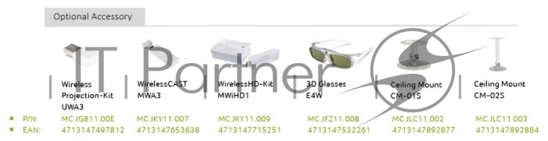 Проектор ACER S1286Hn (DLP, XGA 1024x768, 3500Lm, 20000:1, +2xНDMI, USB, 1x16W speaker, 3D Ready, lamp 4000hrs, short-th