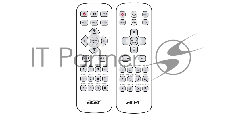 Проектор ACER S1286Hn (DLP, XGA 1024x768, 3500Lm, 20000:1, +2xНDMI, USB, 1x16W speaker, 3D Ready, lamp 4000hrs, short-th