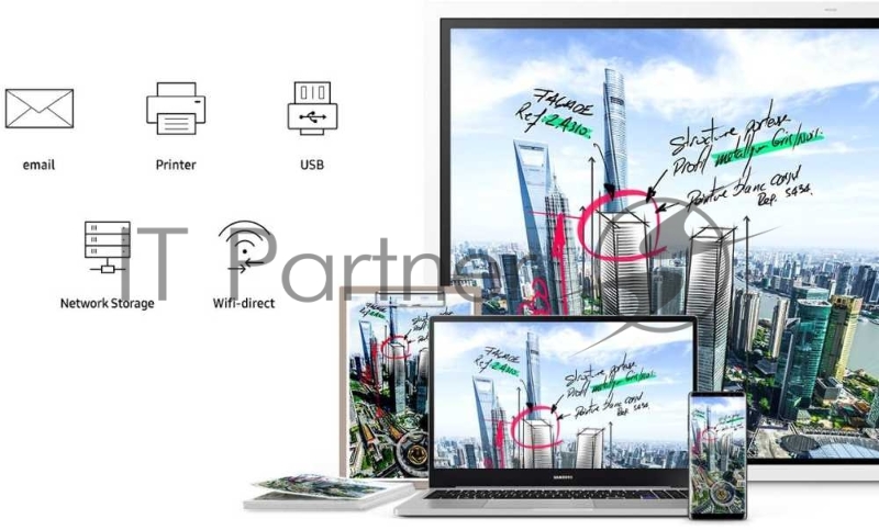 Панель Samsung 55 Flip Chart WM55R белый E-LED BLU LED 16:9 HDMI M/M матовая 4000:1 300cd 178гр/178гр 3840x2160 Ultra HD USB 28.2кг (RUS)