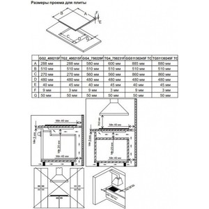 Варочная поверхность Electronicsdeluxe 595204.01 эви черный