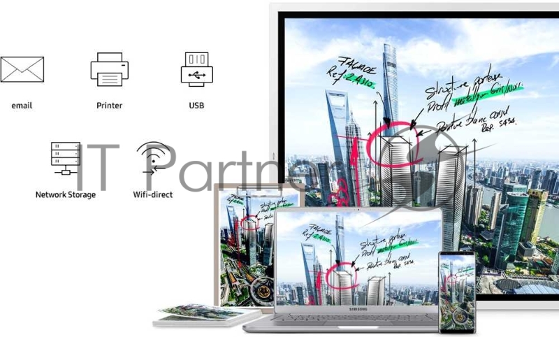 Панель Samsung 65 WM65R Flip Chart белый E-LED BLU LED 8ms 16:9 HDMI матовая 4000:1 350cd 178гр/178гр 3840x2160 Ultra HD USB 40кг (RUS)