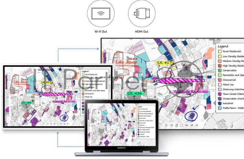 Панель Samsung 65 WM65R Flip Chart белый E-LED BLU LED 8ms 16:9 HDMI матовая 4000:1 350cd 178гр/178гр 3840x2160 Ultra HD USB 40кг (RUS)