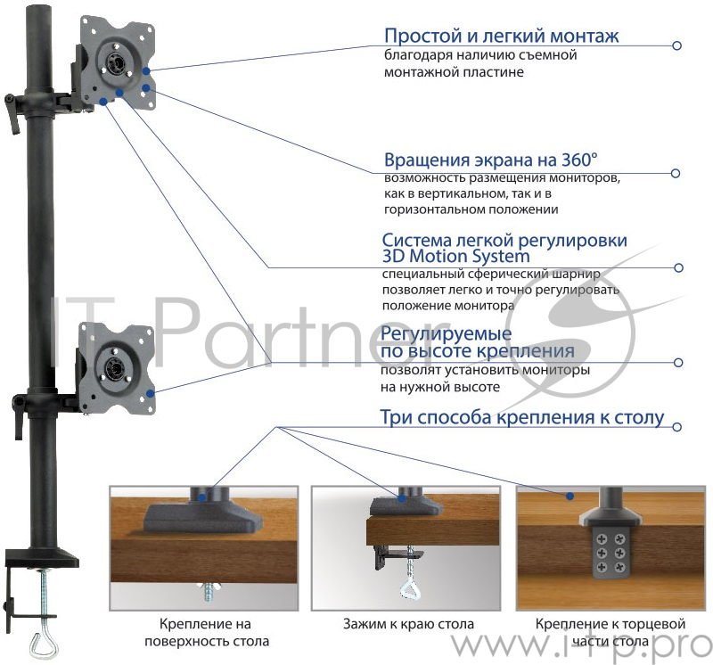 Настольное наклонно-поворотное крепление Kromax OFFICE-5, для 2-х LCD мониторов 13-32, 5 ст. свободы, 3D вращение, VESA 75/100, max 2х6 кг GREY