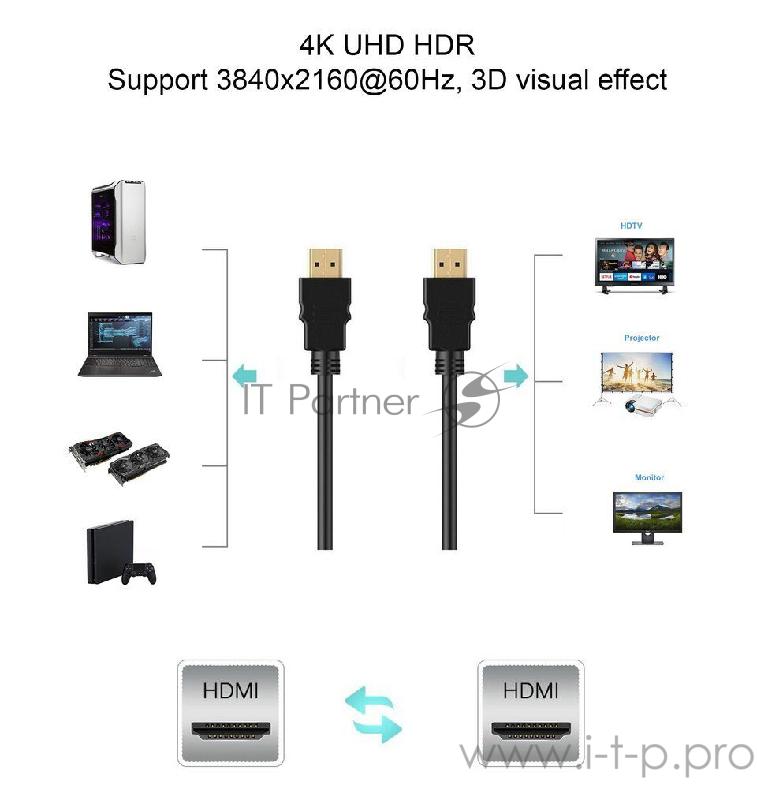 Кабель HDMI 19M/M ver. 2.0 black red, 1.5m VCOM <CG525-R-1.5>