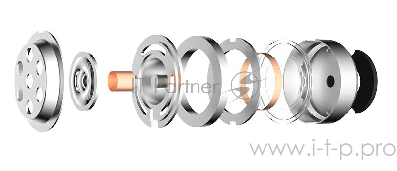 Наушники 1MORE E1024BT-Black вставные ( затычки) с микрофоном,20 - 20000 Гц,98 дБ,32 Ом,BT 5.0,A2DP, AVRCP, Hands free, Headset