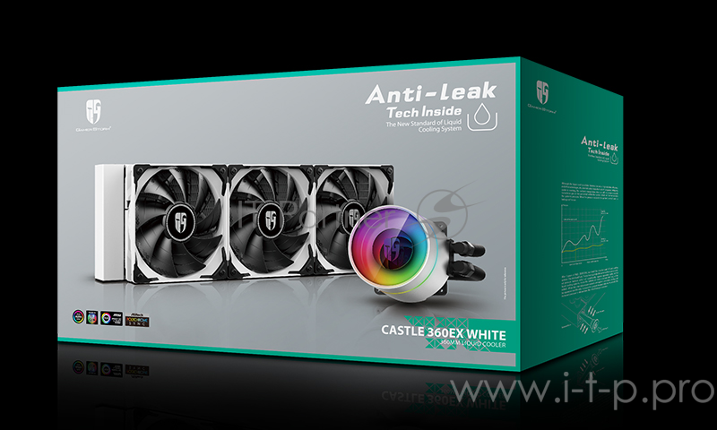 Комплект водяного охлаждения DEEPCOOL CASTLE 360EX WHITE LGA20XX/LGA1366/LGA115X/TR4/AM (6шт/кор,TDP 300W, ARGB Lighting pump, Anti-Leak edition, PWM, TRIPLE FAN) RET