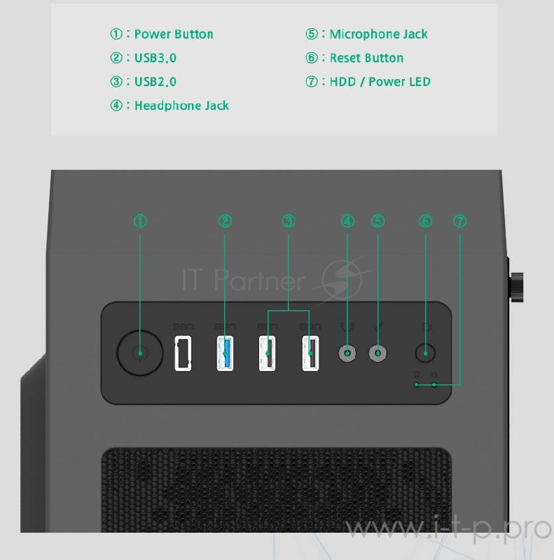 Корпус ZALMAN T7, ATX, BLACK, WINDOW, 2xCOMBO (3.5 or 2.5), 4x2.5, 2xUSB2.0, 1xUSB3.0, FRONT 1x120mm, REAR 1x120mm