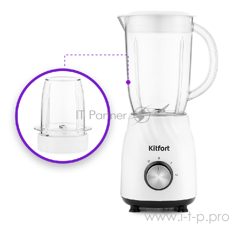 Блендер Kitfort КТ-1379