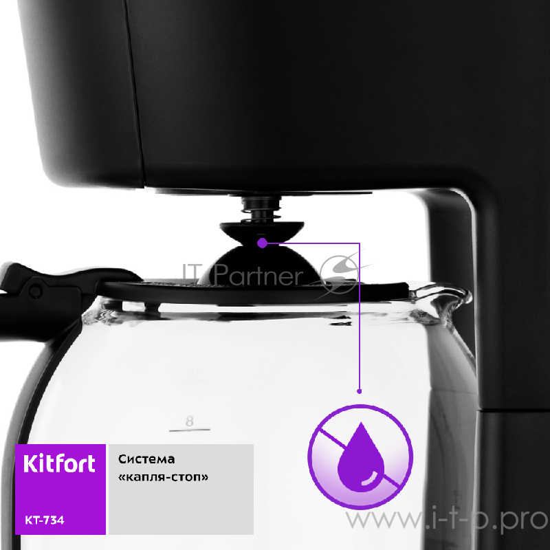Кофеварка Kitfort КТ-734