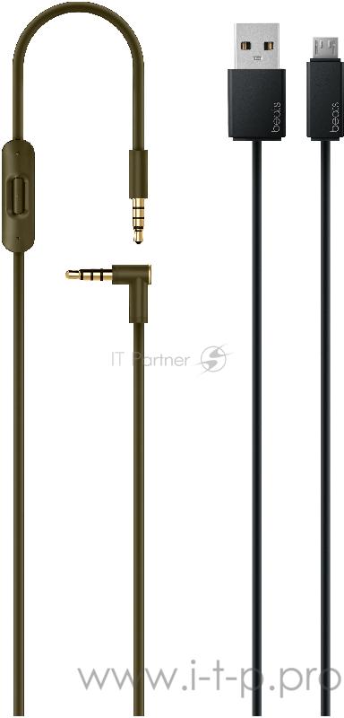 Беспроводные наушники Beats Solo3 коллекция Beats Camo цвета зеленый лес Beats Studio3 Wireless Headphones - Beats Camo Collection - Forest Green